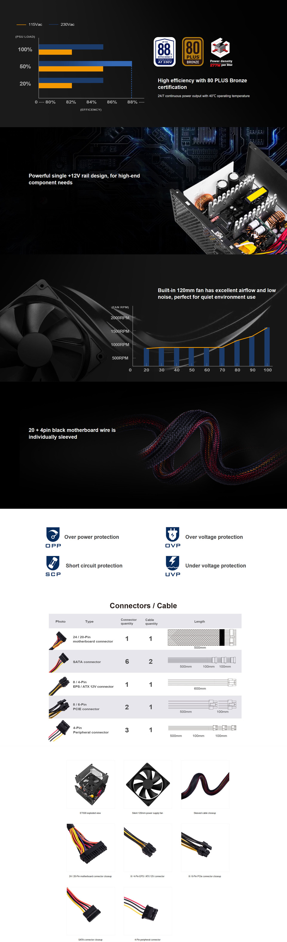 500 watt silverstone et500 essential power supply